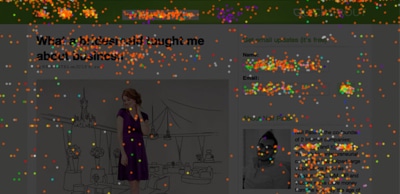 Crazyegg Heatmap